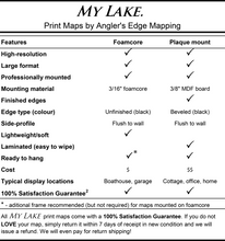 Load image into Gallery viewer, Clearwater Lake print map (full size)

